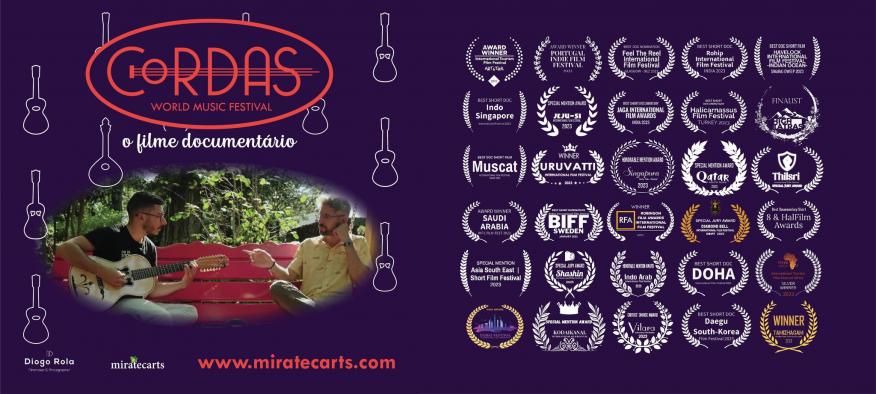 MiratecArts - 176 Festivais, 45 Pa&iacute;ses, 30 Pr&eacute;mios - um ano de Document&aacute;rio &ldquo;Cordas&rdquo;