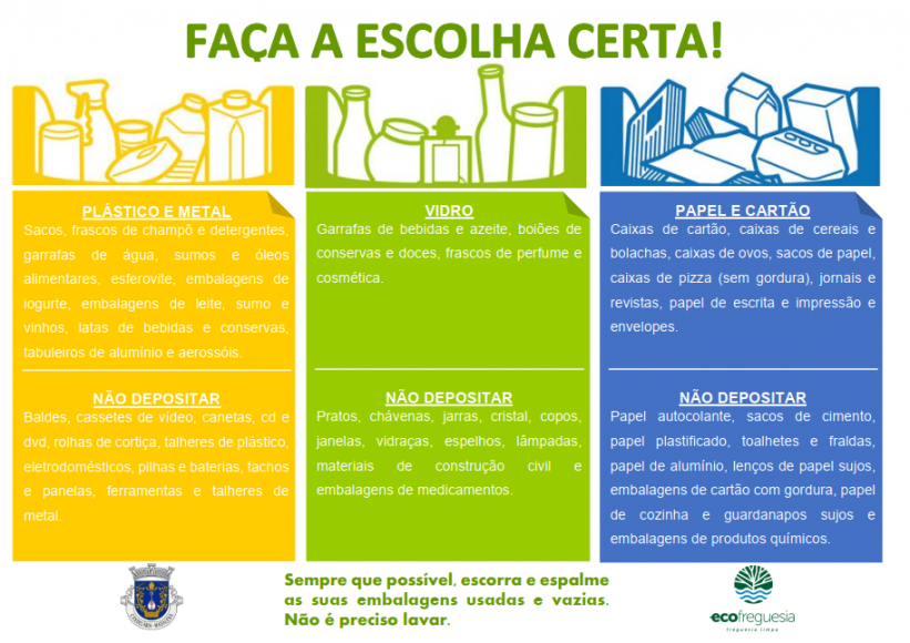 Ação de sensibilização-Ecopontos