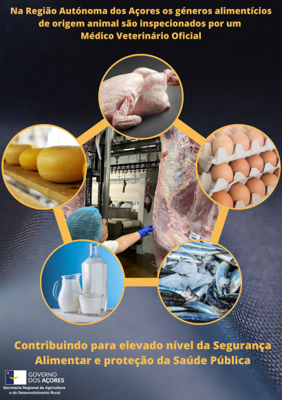 Secretaria Regional da Agricultura e Desenvolvimento Rural-Seguran&ccedil;a Alimentar